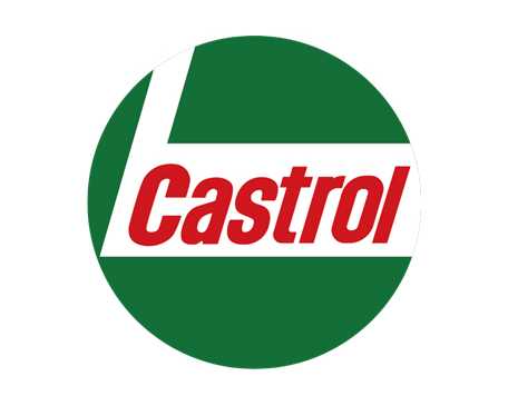 CASTROL